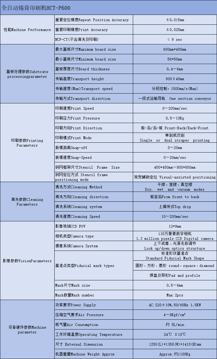 1776153180482352.png P600印刷机技术参数.png