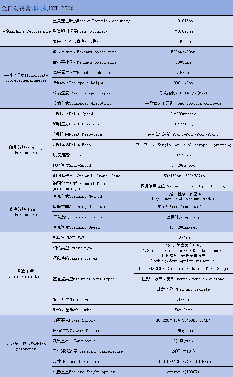 P500印刷机技术参数.png