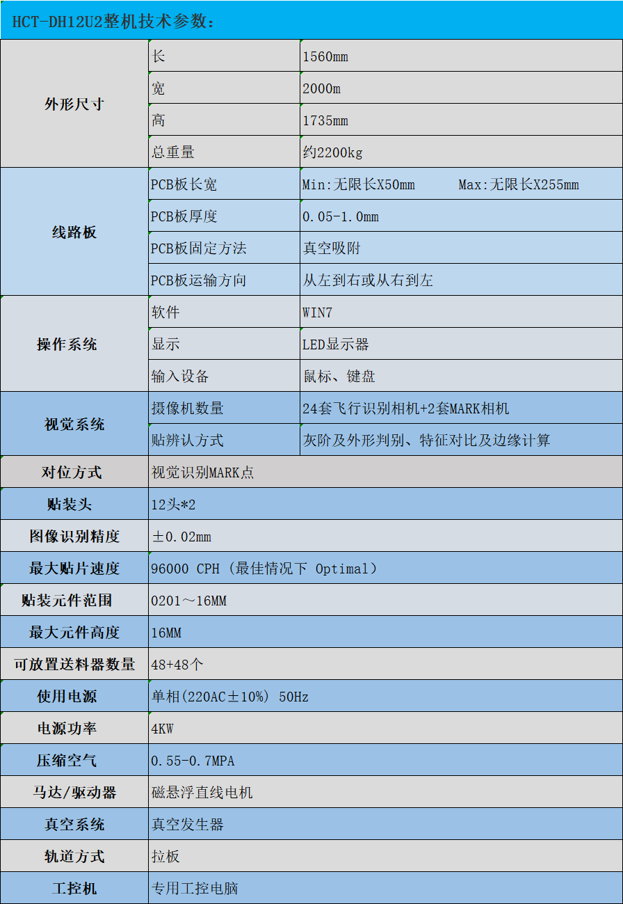 DH12U2技术参数.png